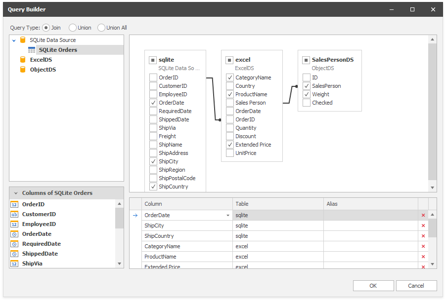 Federated_data_source_settings