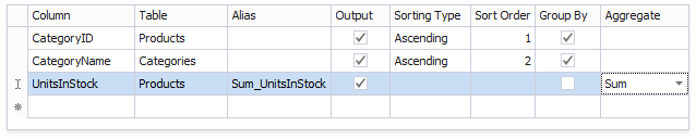 WeightedAverage_GroupAndAggregate