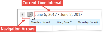 NavThrDates_DateNavigationBar