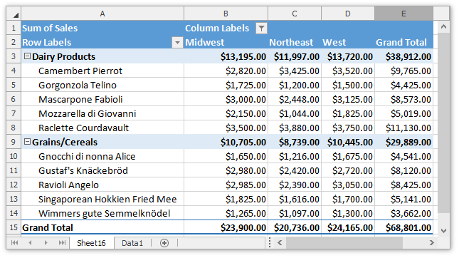 Spreadsheet_PivotTable_Filtering_Labels_Result