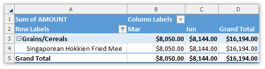 Spreadsheet_PivotTable_Filter_ItemFilter_Result