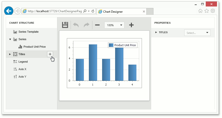 ASPxChartDesigner_ChartStructureTree