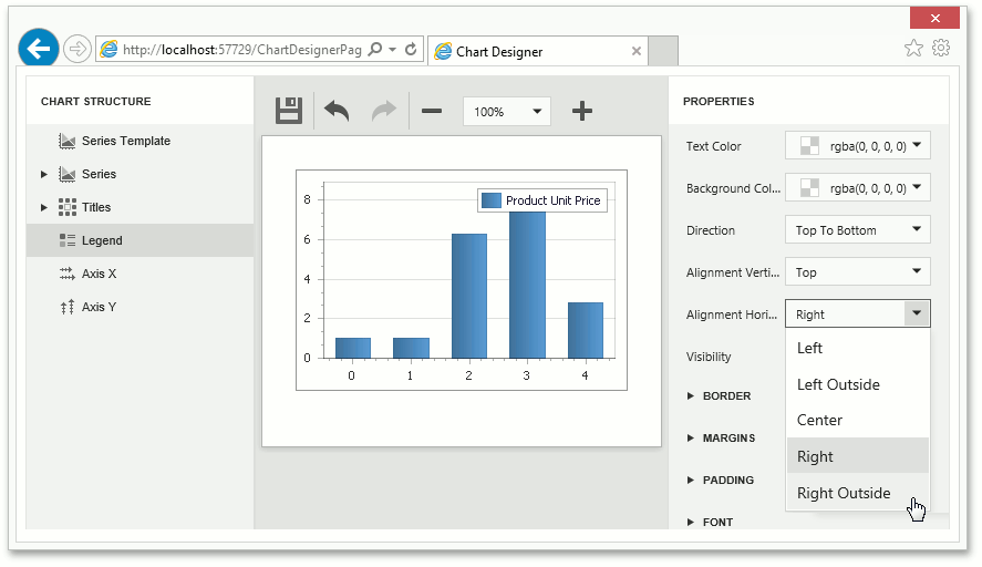 ASPxChartDesigner_Properties