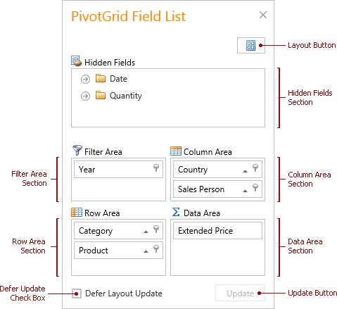 EU_ExcelFieldList_Overview