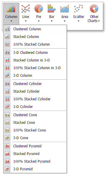 EUD_ASPxSpreadsheet_Insert_ColumnChart