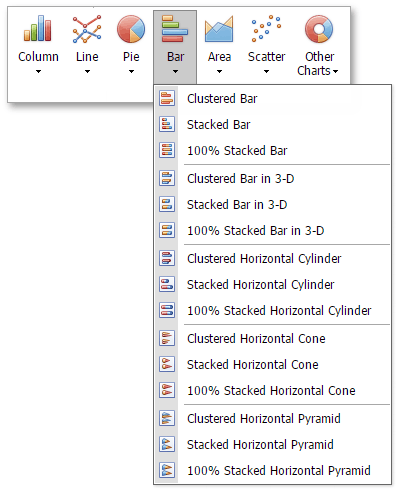 EUD_ASPxSpreadsheet_Insert_BarChart