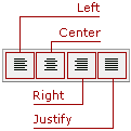 ASPxHtmlEditor-Buttons-Align