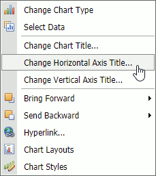 EUD_ASPxSpreadsheet_Insert_ChangeVerticalAxisTitle