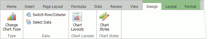 EUD_ASPxSpreadsheet_Chart_ContextTabs
