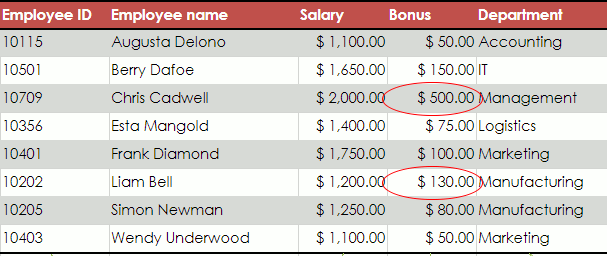 EUD_ASPxSpreadsheet_DataValidation-Circles